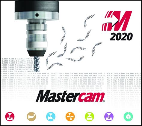 mastercam 2024 crack|Downloads Mastercam 2024 Full .